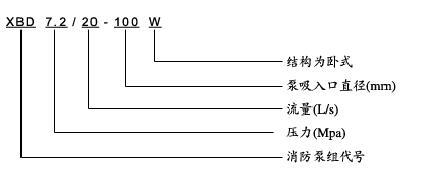 消防泵