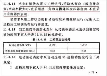 一定要看：消防水泵控制柜新規(guī)(圖2)