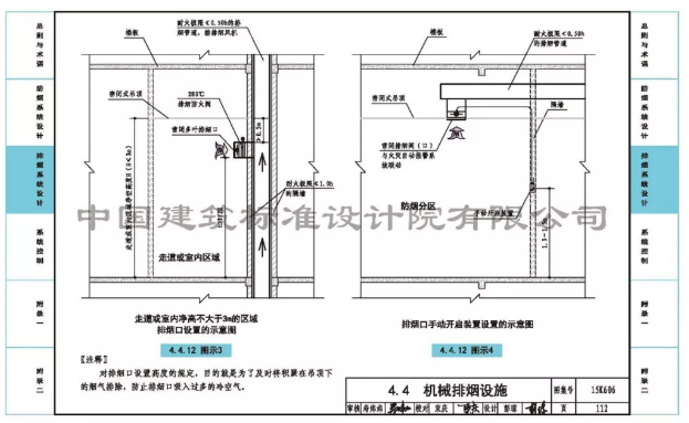《建筑防煙排煙系統(tǒng)技術(shù)標(biāo)準(zhǔn)》圖示更！改！了(圖5)