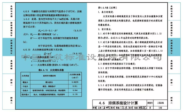《建筑防煙排煙系統(tǒng)技術(shù)標(biāo)準(zhǔn)》圖示更！改！了(圖7)