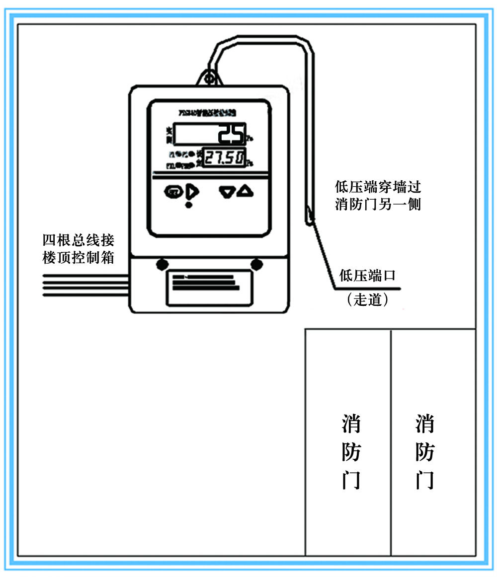QHD-611智能壓差控制器(圖6)