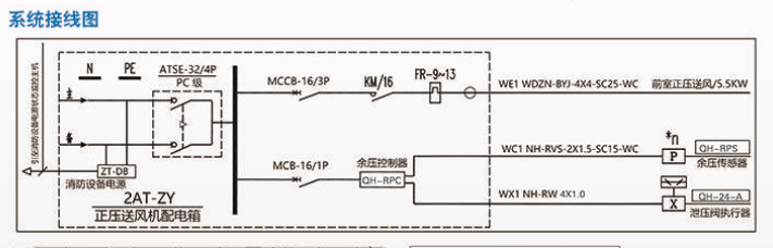 二總線余壓傳感器連接方式及安裝示意圖分解(圖4)