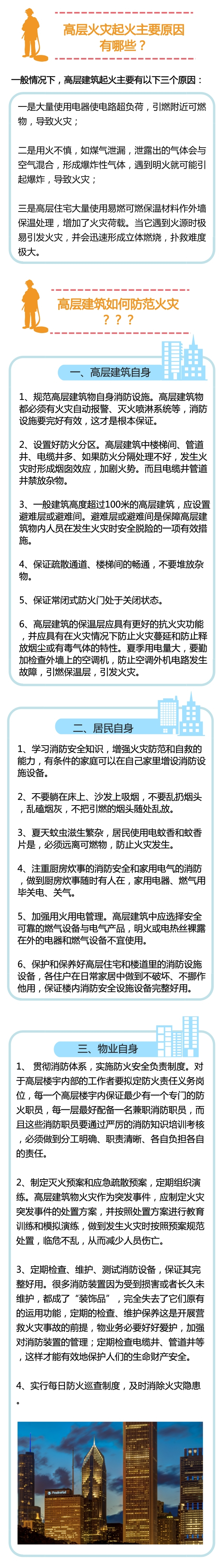 高層建筑防火攻略——防患于未燃(圖1)