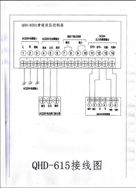 余壓傳感器詳細(xì)安裝分解示意圖(圖1)