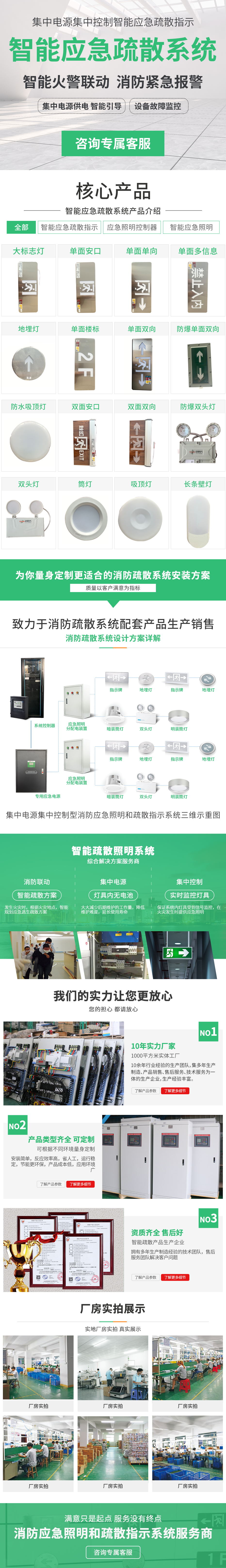 QH-01C 超薄標志燈(圖1)