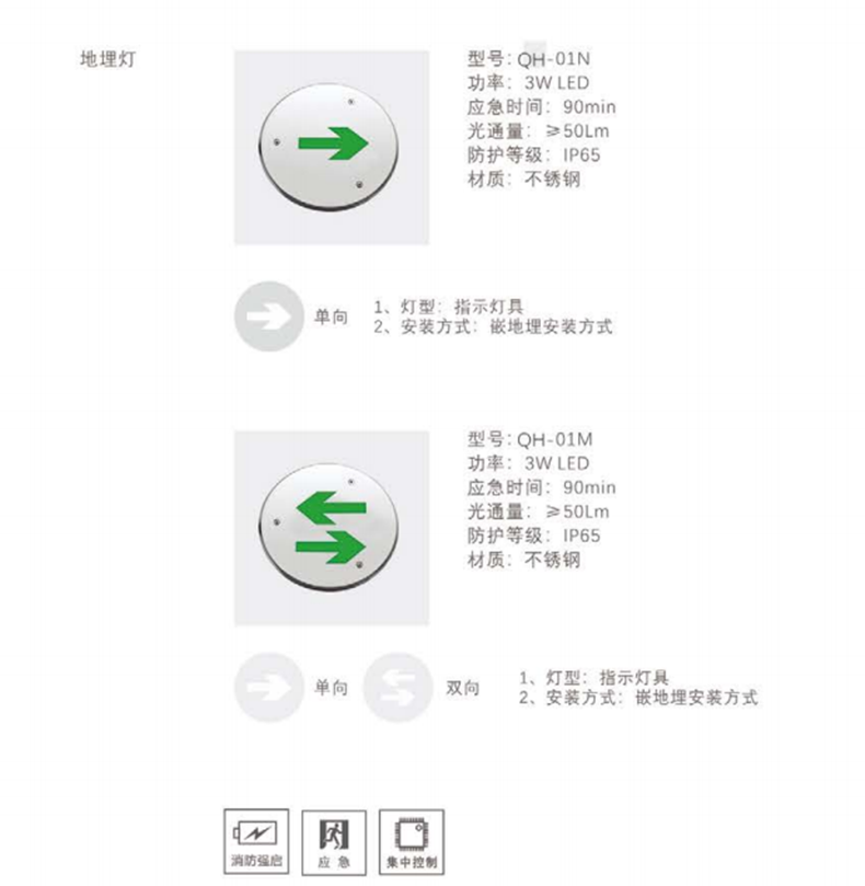 地埋燈(圖1)