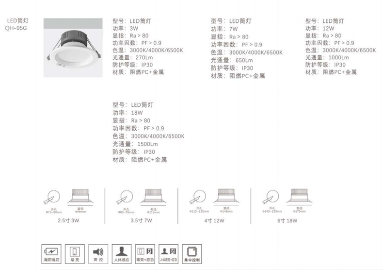 QH-05G 簡(jiǎn)燈(圖1)